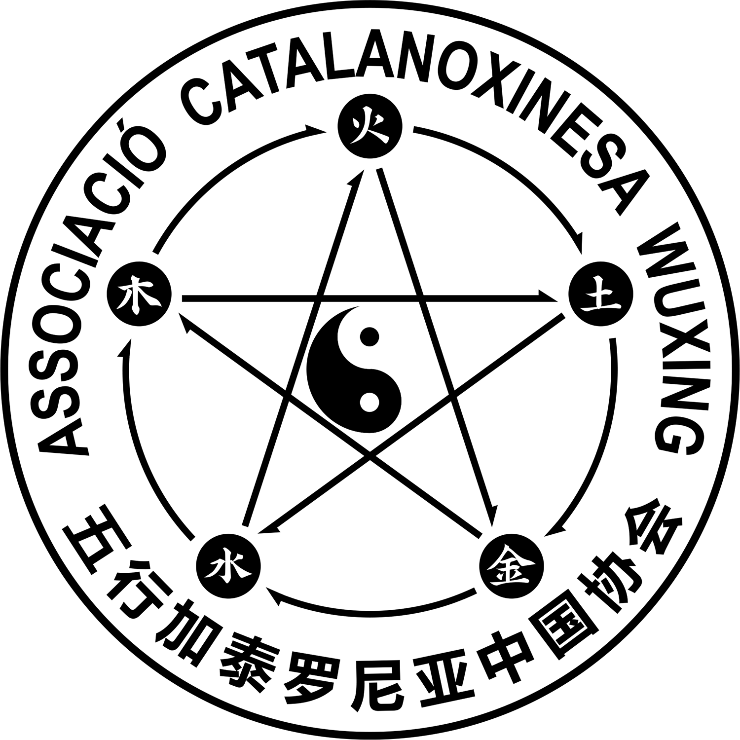 Icono Sección